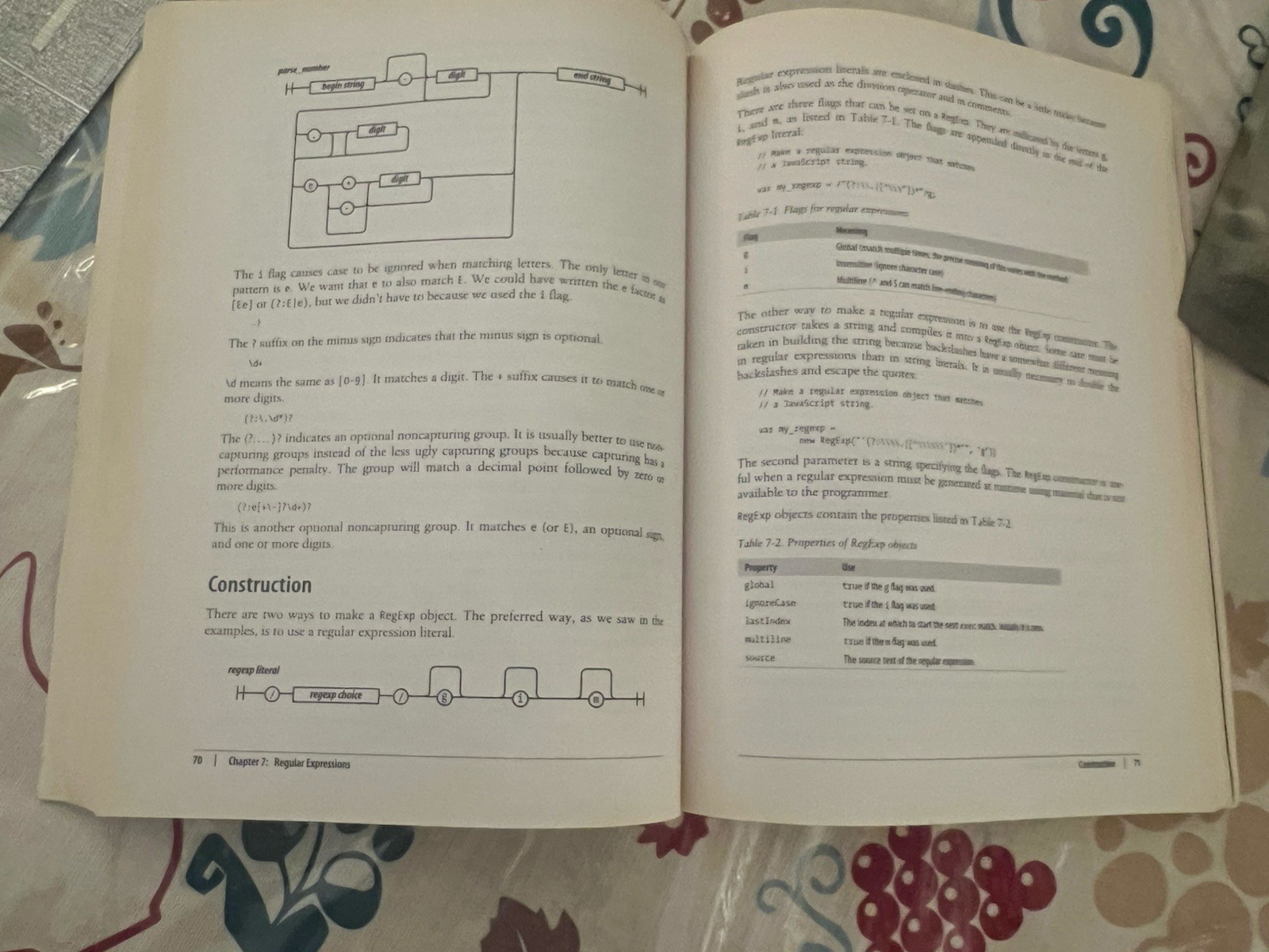 the Good Parts : The Good Parts by Douglas Crockford (2008, Trade Paperback)