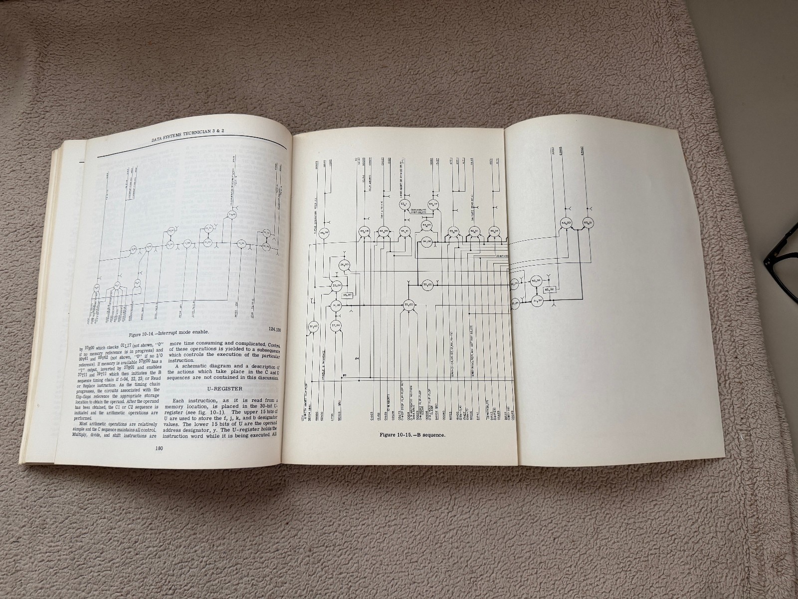 Data Systems Technician By Bureau Of Naval Personnel PB 1965 NAVPERS 10201