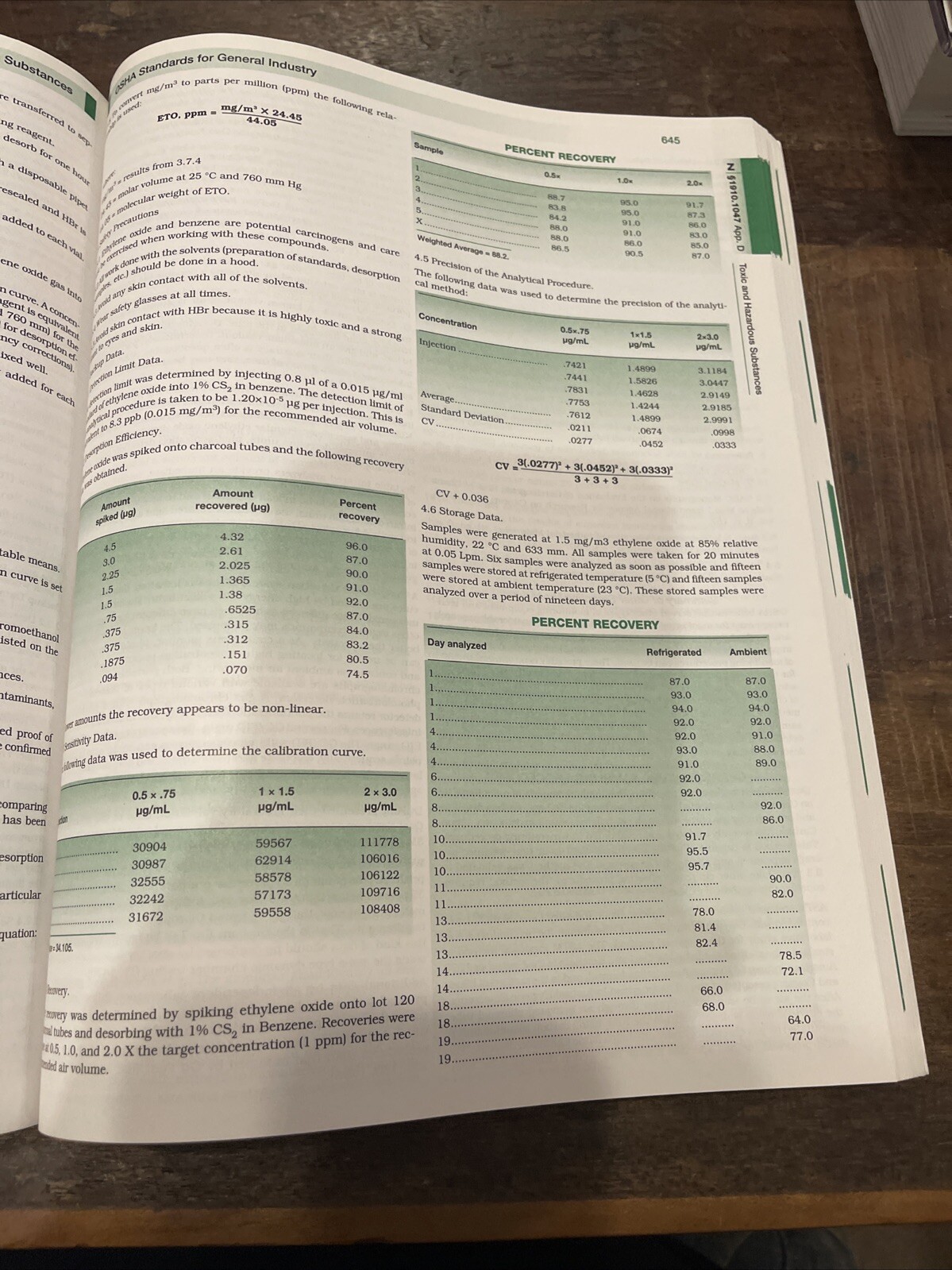 OSHA Standards for General Industry : As of January 2007 by CCH Incorporated