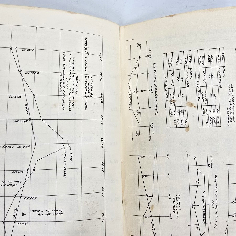 Elementary Surveying Field Manual Matlock Brookes Univ Oklahoma Text 1953 Book