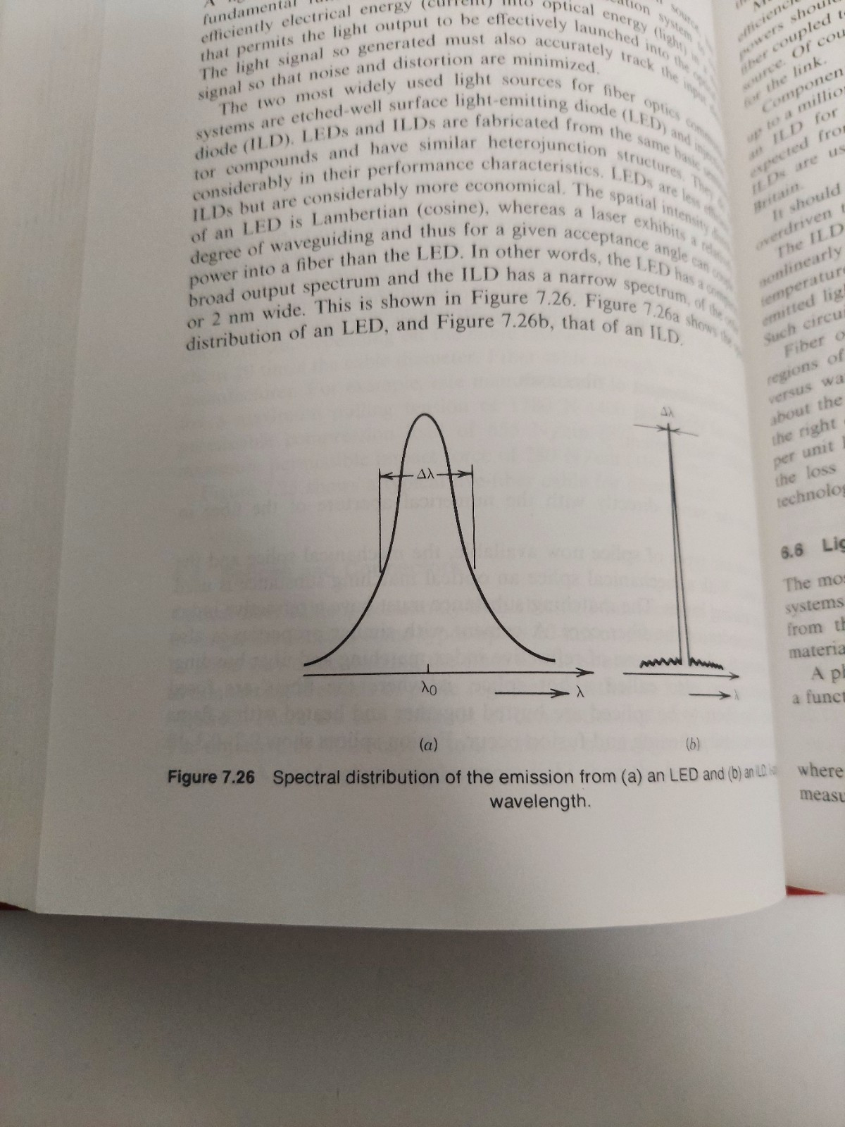 Telecommunication System Engineering 2nd Edition – Wiley Series Book R. Freeman