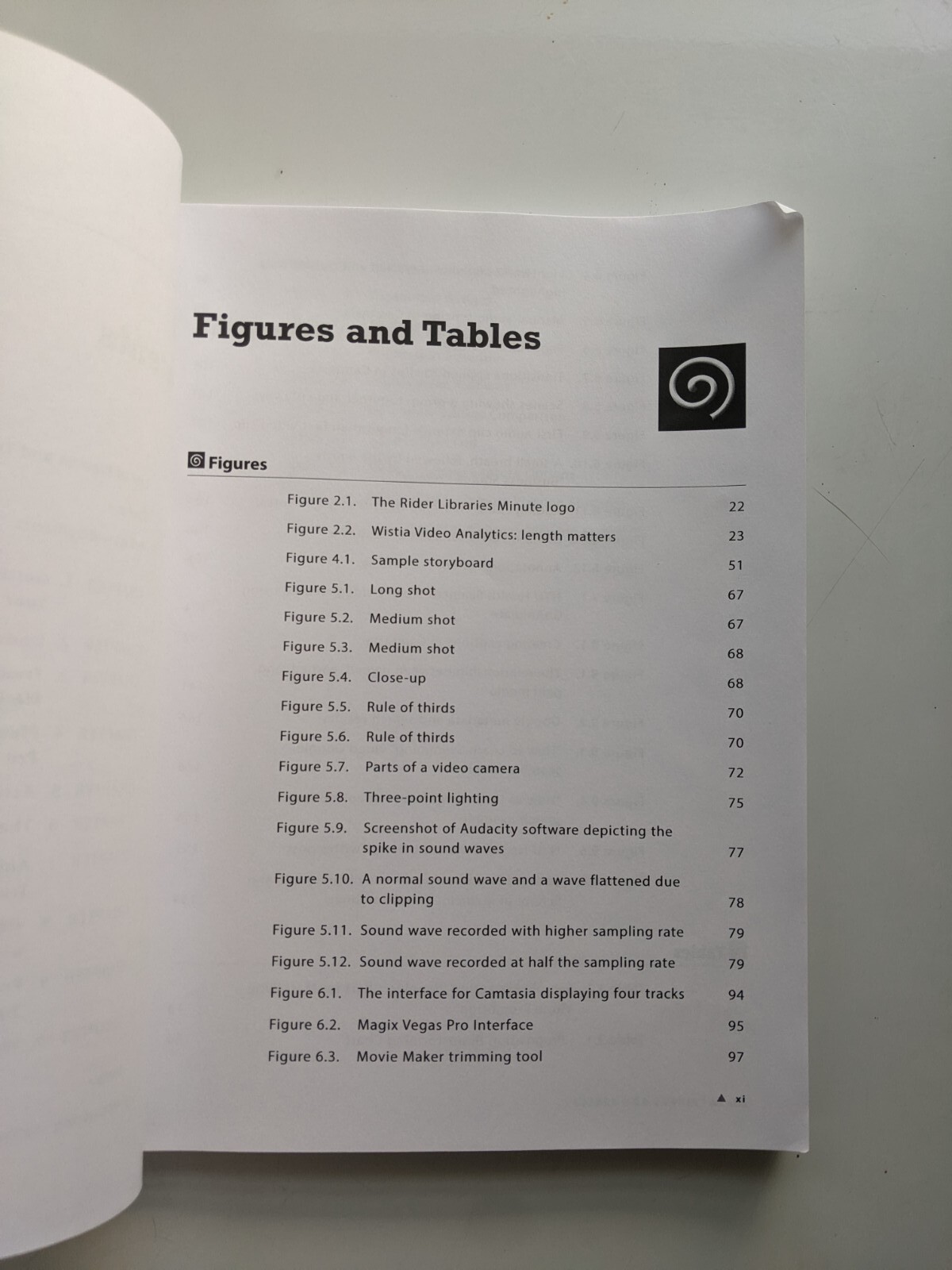 Video Marketing for Libraries: Practical Guide for Librarians DALAL 33 Digital