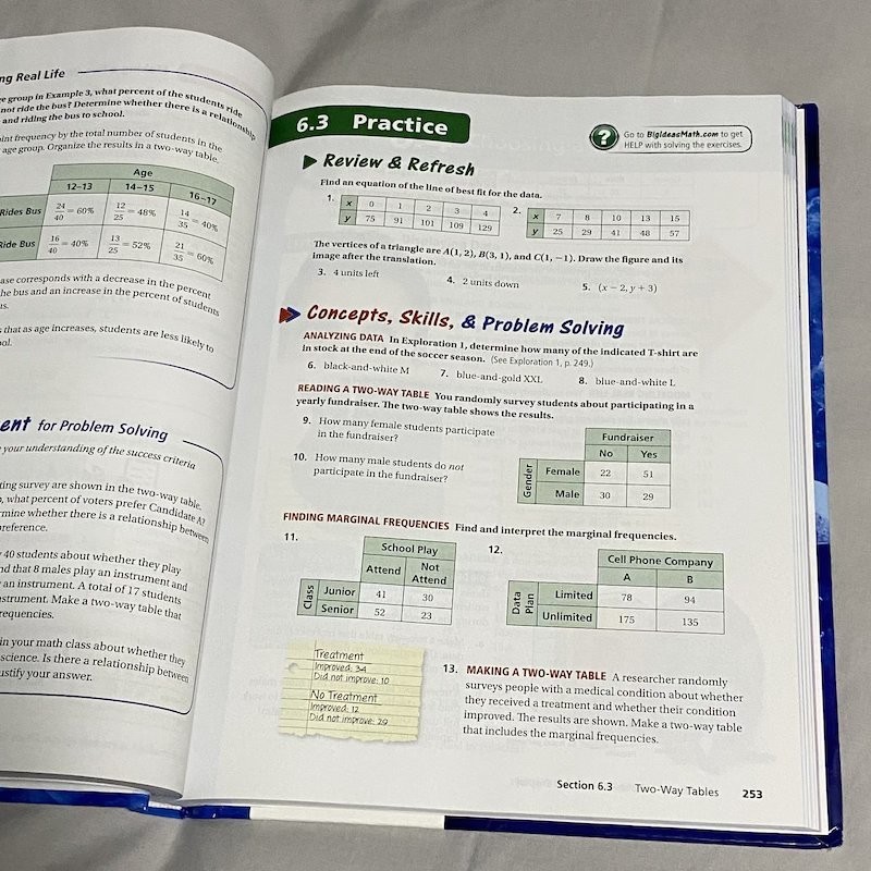 Big Ideas Math: Modeling Real Life Common Core – Grade 8 Student Edition HC