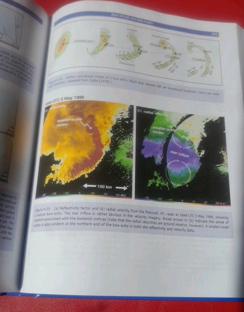 Advancing Weather and Climate Science Ser.: Mesoscale Meteorology in…