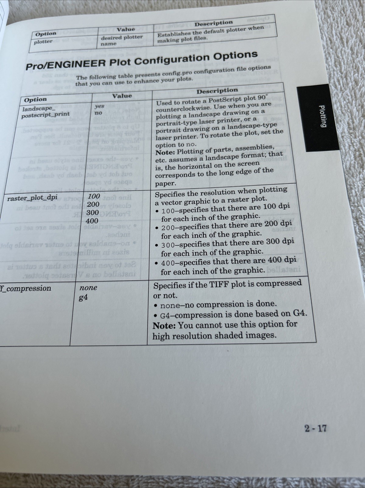 Parametric Technology Corp Pro Engineer Interface Guide -1997 – Reléase 18.0