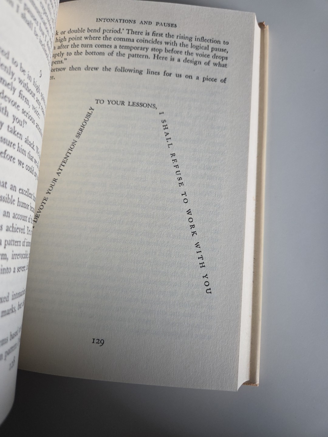 Building a Character by Constantin Stanislavski