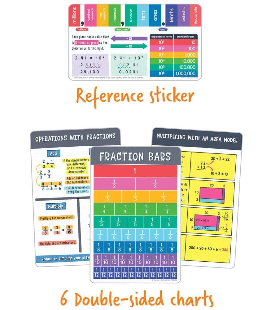 Math Tool Kit (Gr 4-5)