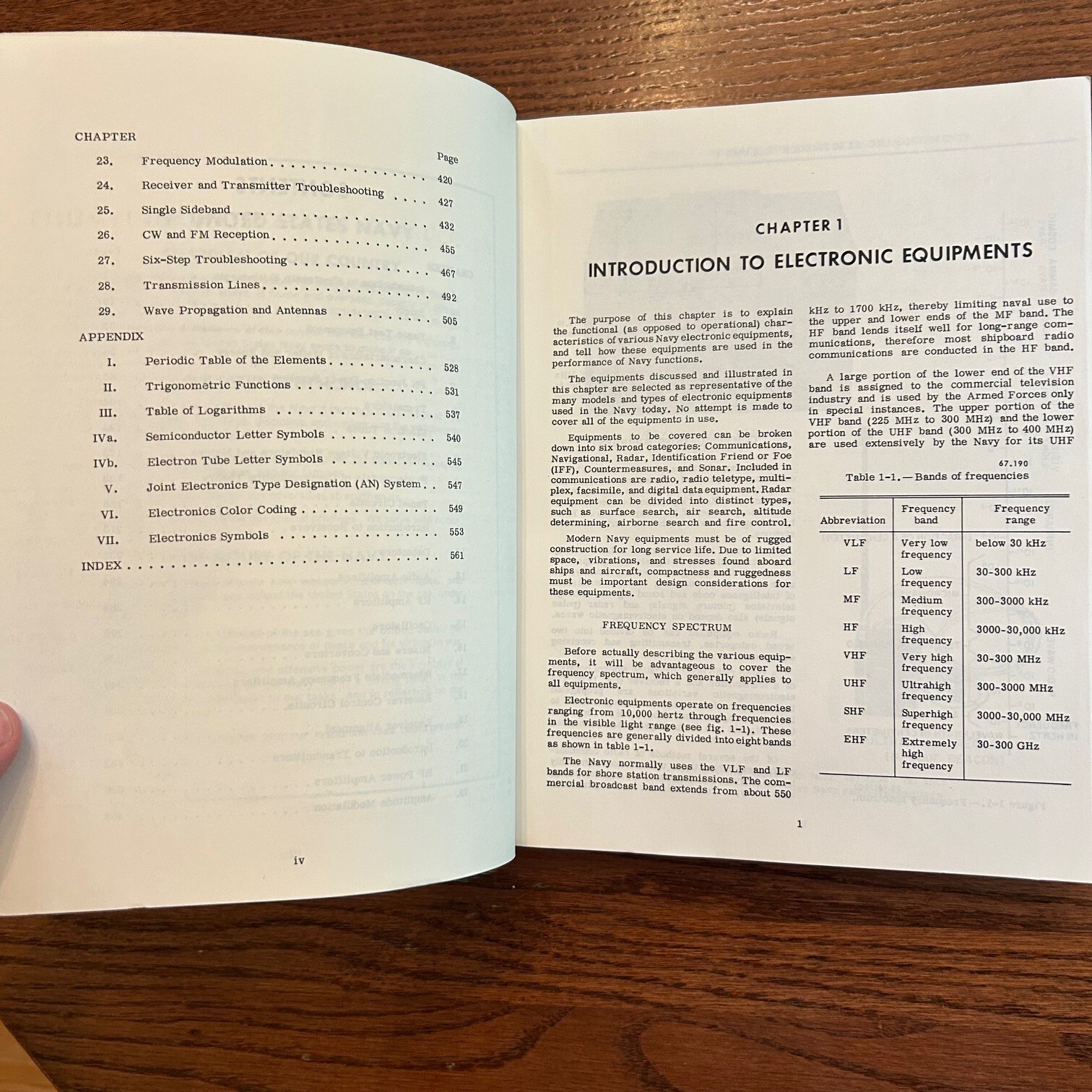 Basic Electronics vol 1 and 2 Bureau of naval rate training manual 1979 & 1980