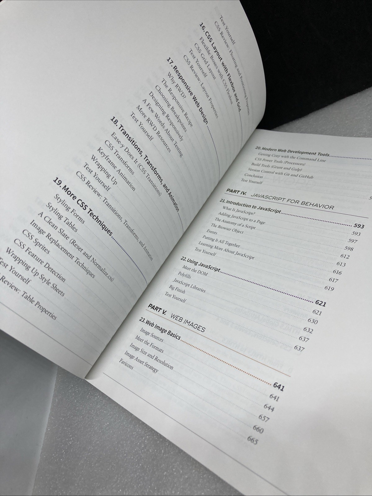 Learning Web Design (5th Edition) – Robbins. O’Reilly Media Inc. 790 pages, soft
