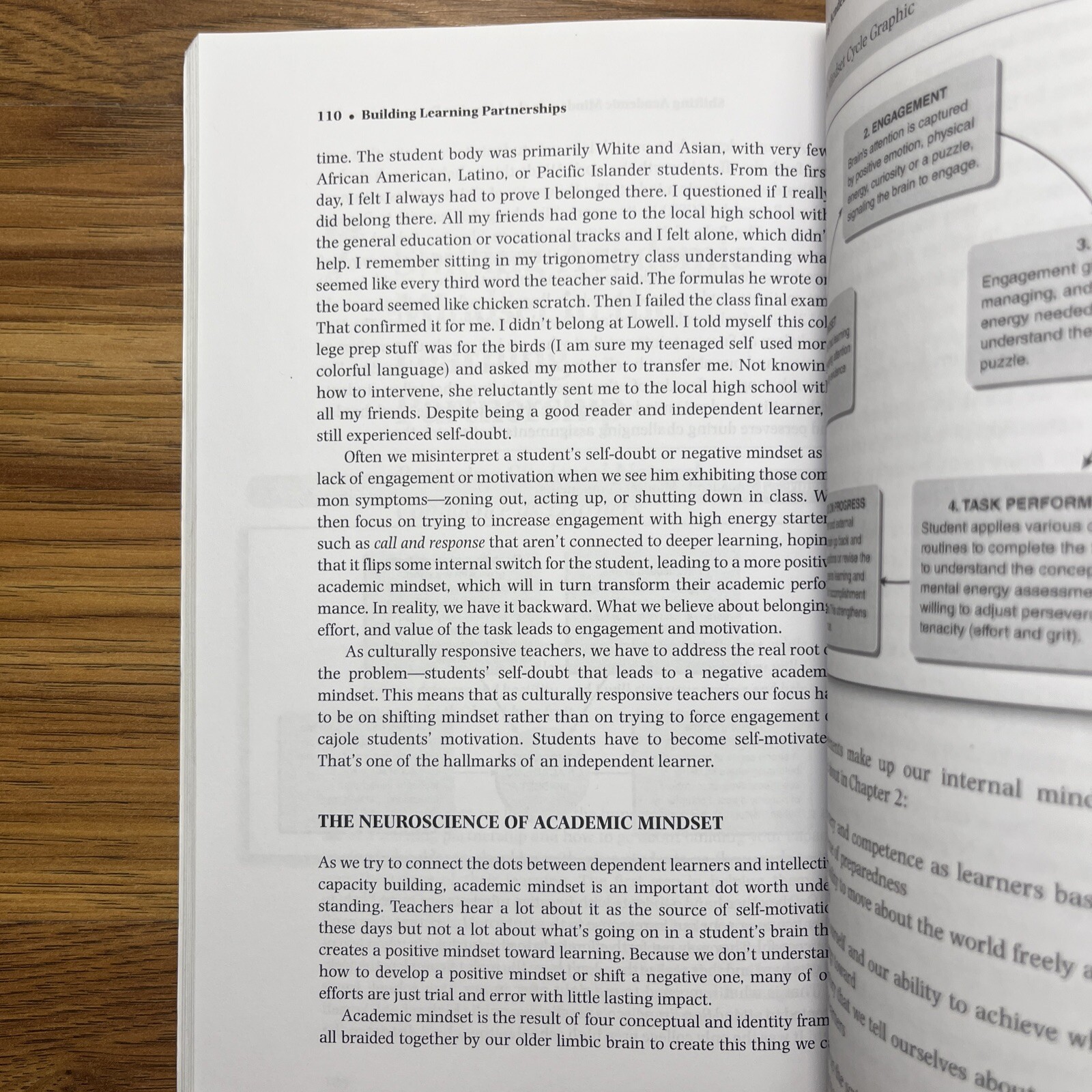 Culturally Responsive Teaching and the Brain: Promoting Authentic Engagement