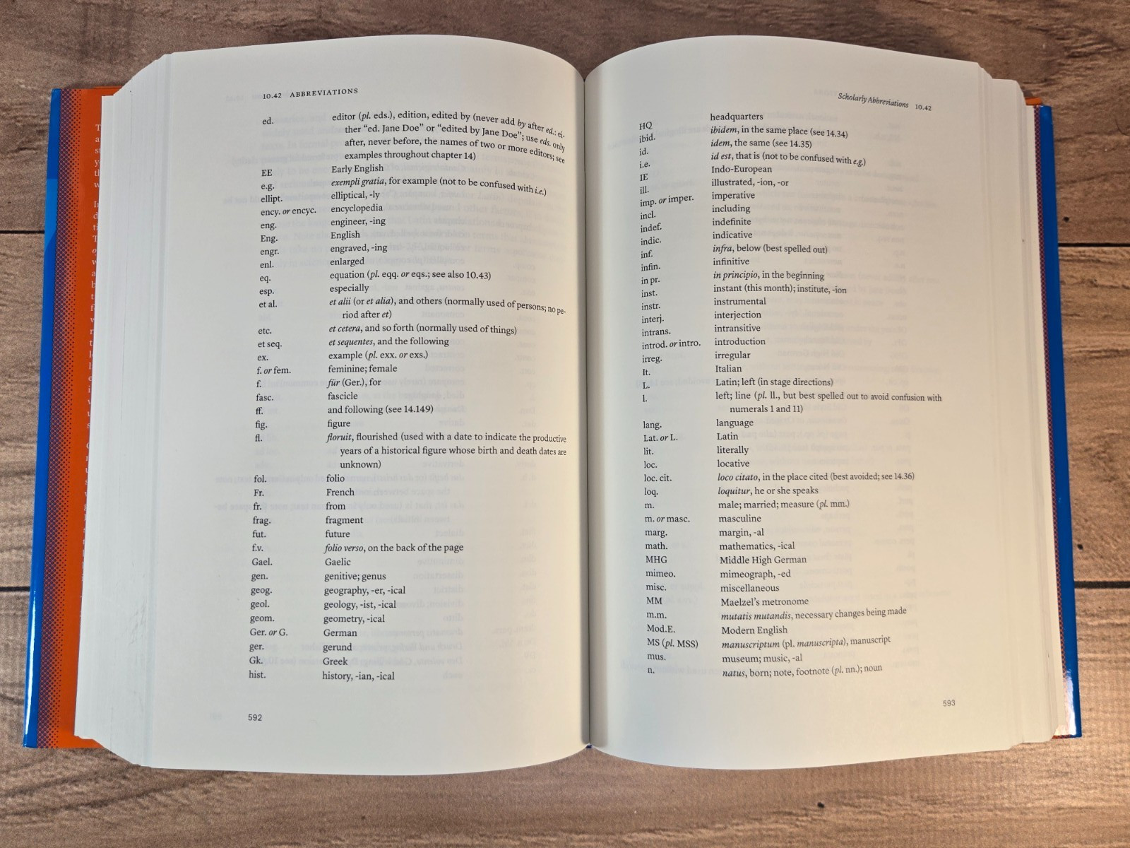 The Chicago Manual of Style 17th Edition Hardcover Writer Editor Publisher Guide