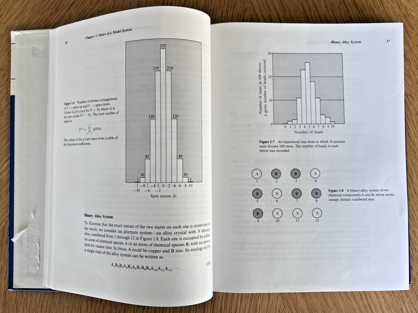 THERMAL PHYSICS Second Edition Charles Kittel / Herbert Kroemer HARDCOVER Good