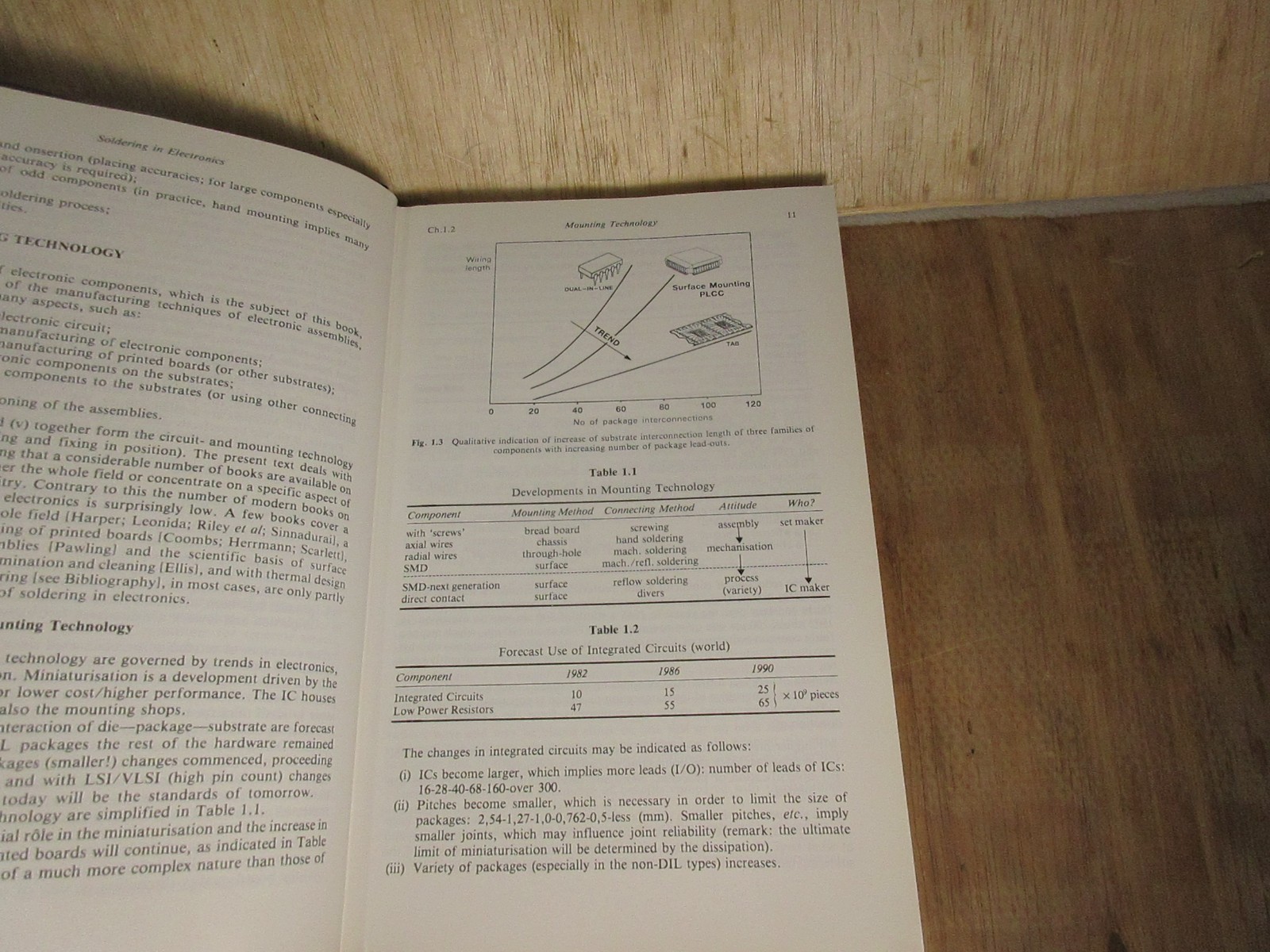 Soldering In Electronics R J Klein Wassnink 2nd edition 1989 Hardcover