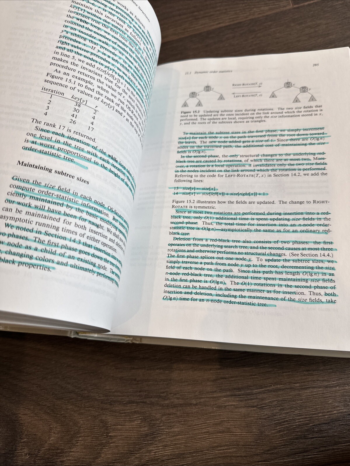 Introduction to Algorithms, 12th Printing , Cormen, Thomas H., 1994