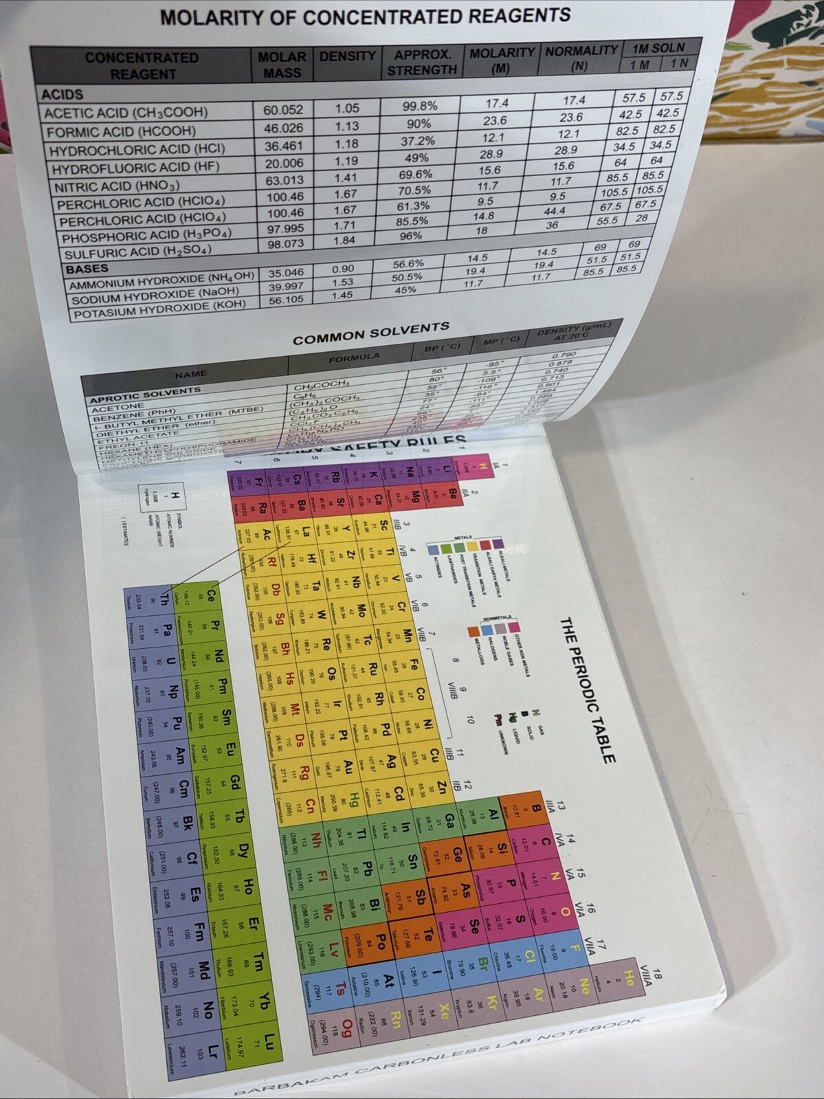 Lab Notebook 100 Carbonless Pages by Barbakam Top Permanent Bound Self-Copying