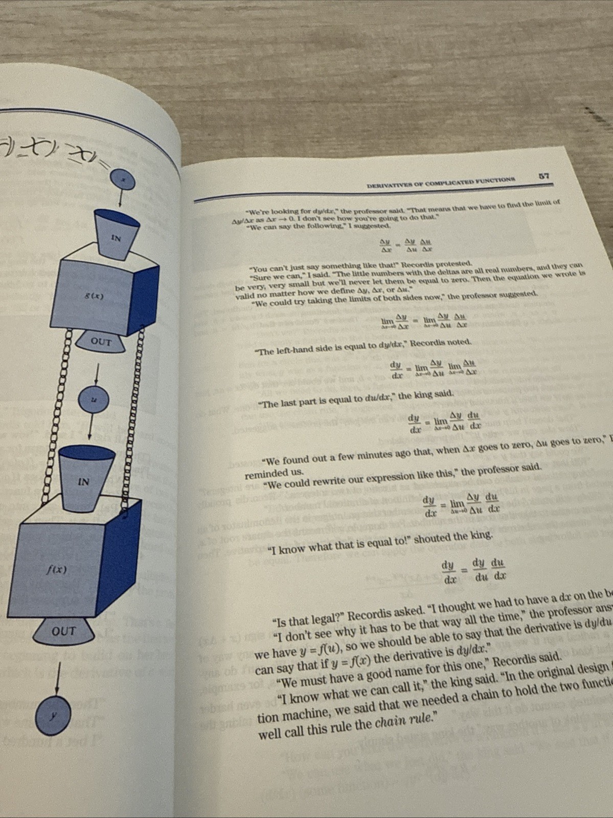 Barron’s Easy Ser.: Calculus the Easy Way by Douglas A. Downing (2006, Perfect)