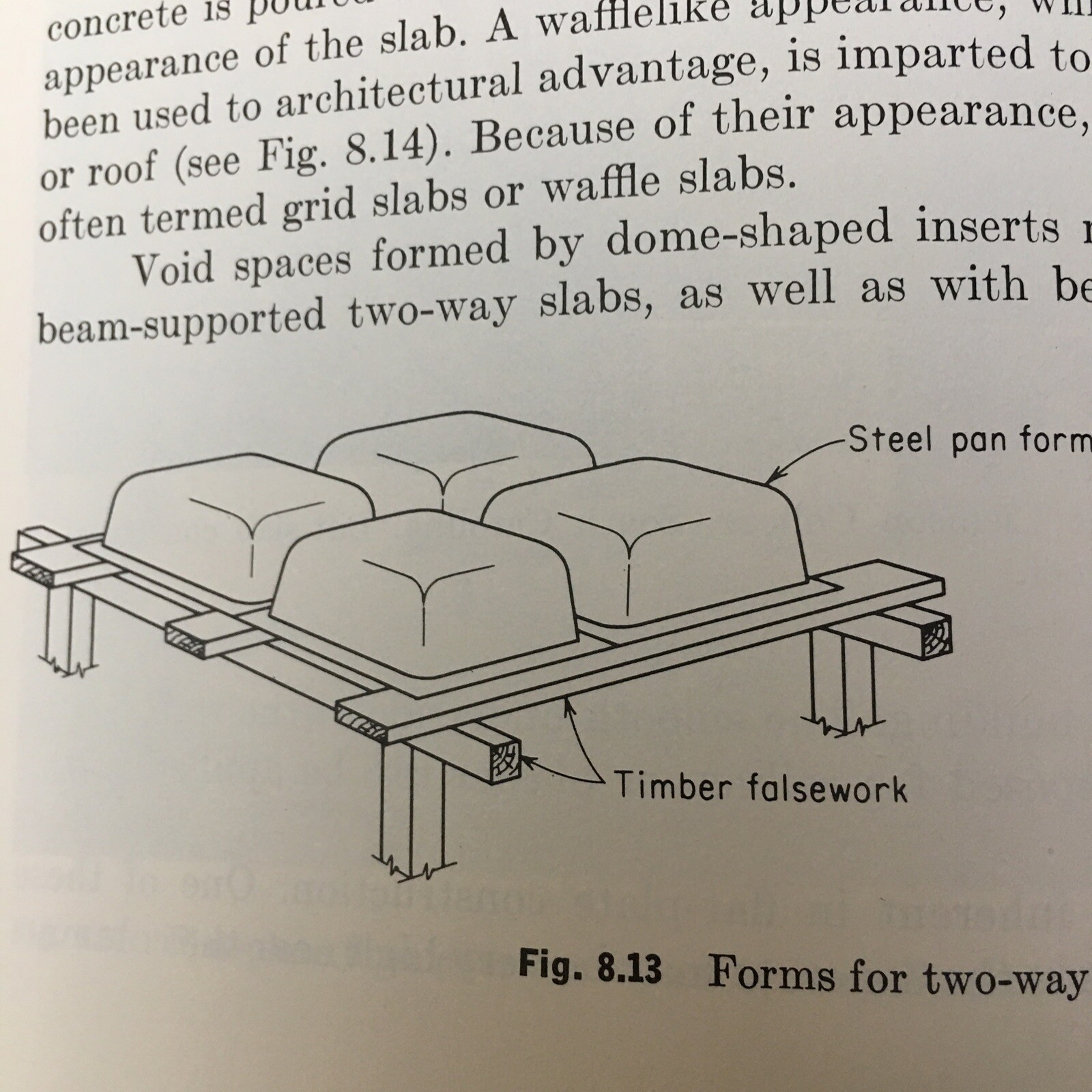 Design of Concrete Structures by George Winter & Arthur H. Nilsson, 1972