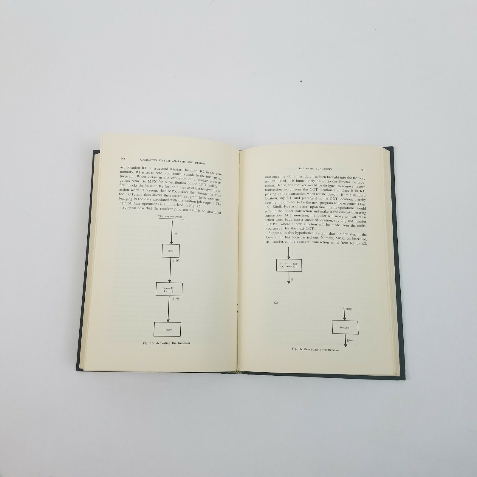 Operating System Analysis and Design by Leo Cohen – Vintage 1970