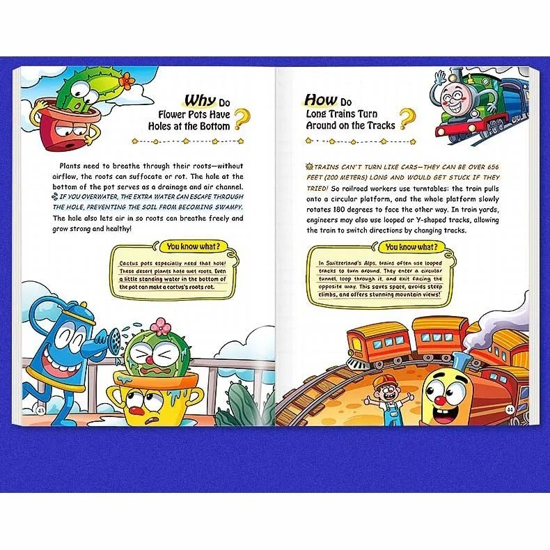 Children’s encyclopedia “Why 100,000?” Extracurricular reading for primary schoo