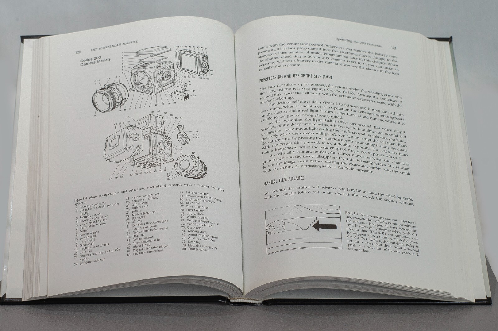 MINT++ condition The Hasselblad Manual by Ernst Wildi 360 pages