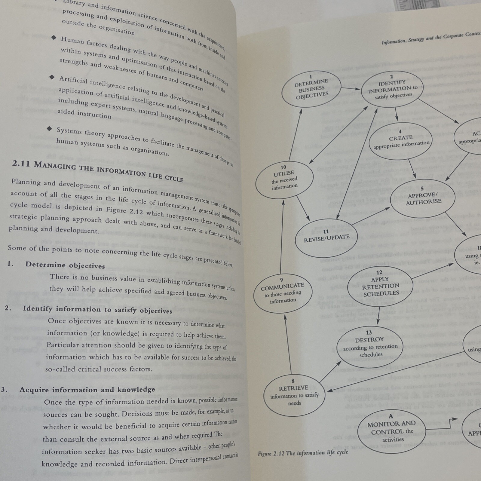 Effective Document Management: Unlocking Corporate Knowledge by Bob Wiggins