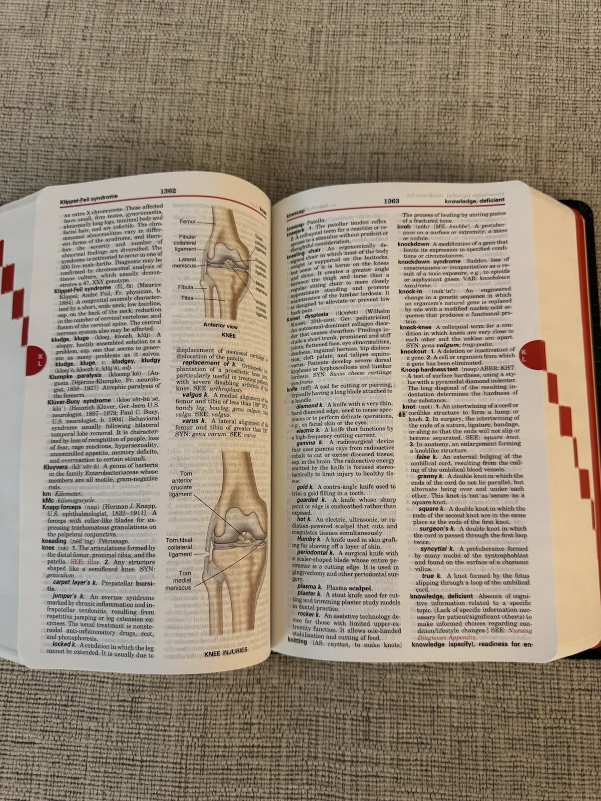 Taber’s Cyclopedic Medical Dictionary 24th Edition New F.A. Davis