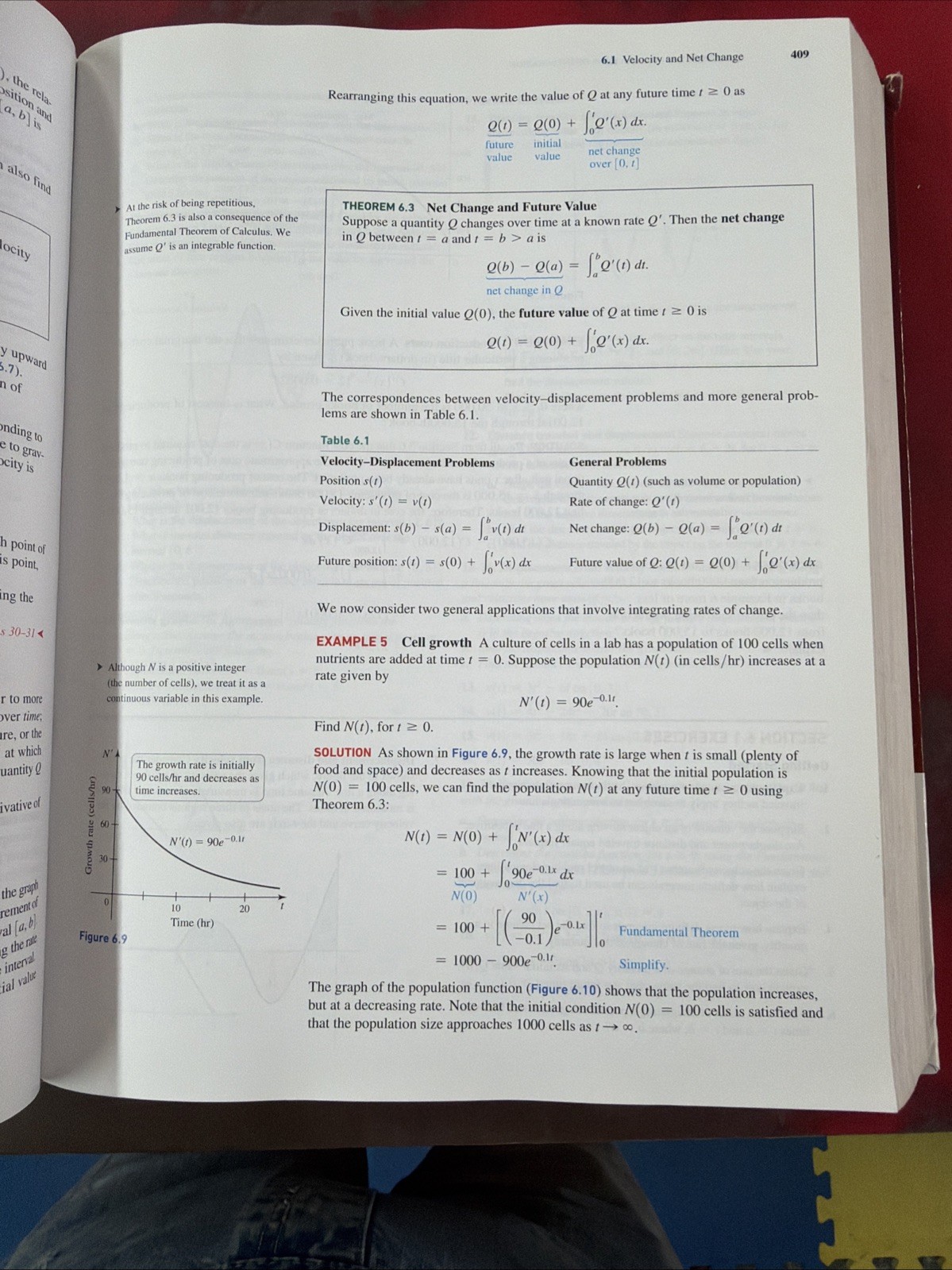 IE Calculus: Early Transcendentals – 3rd edition Hb 2019 FREE SHIPPING