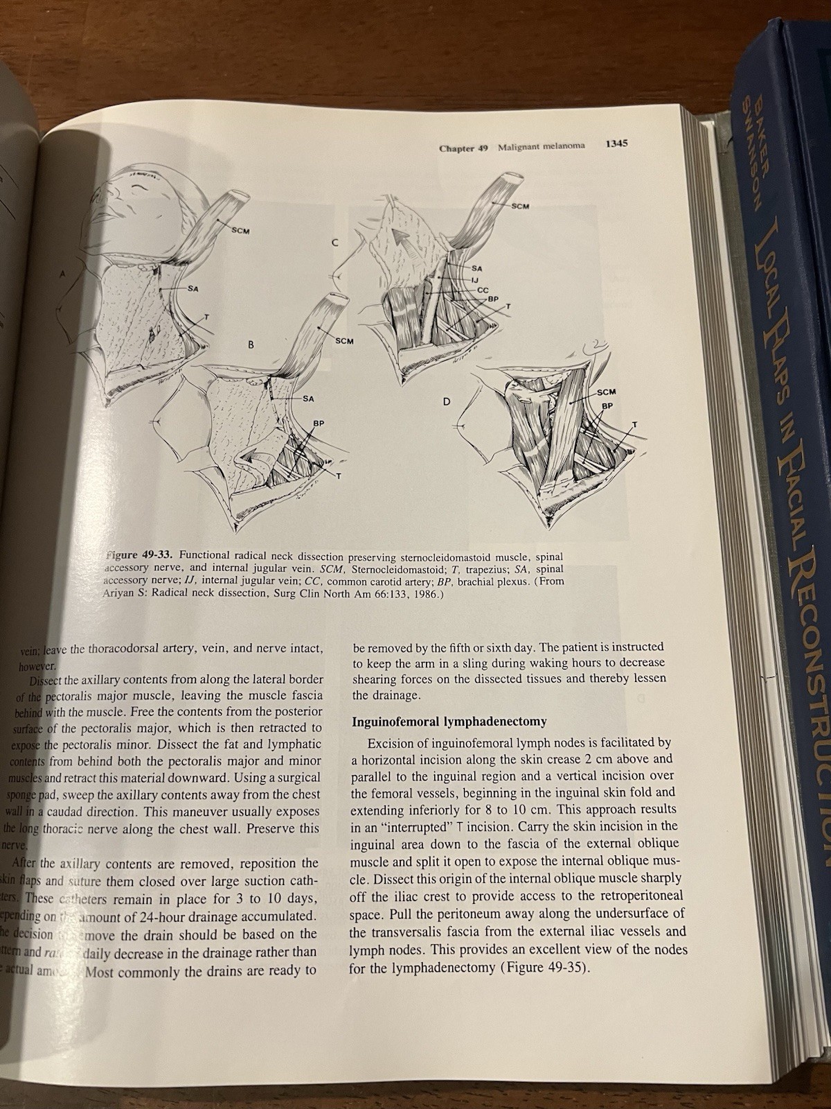 Lot Of 3 Plastic Surgery And Reconstruction Books
