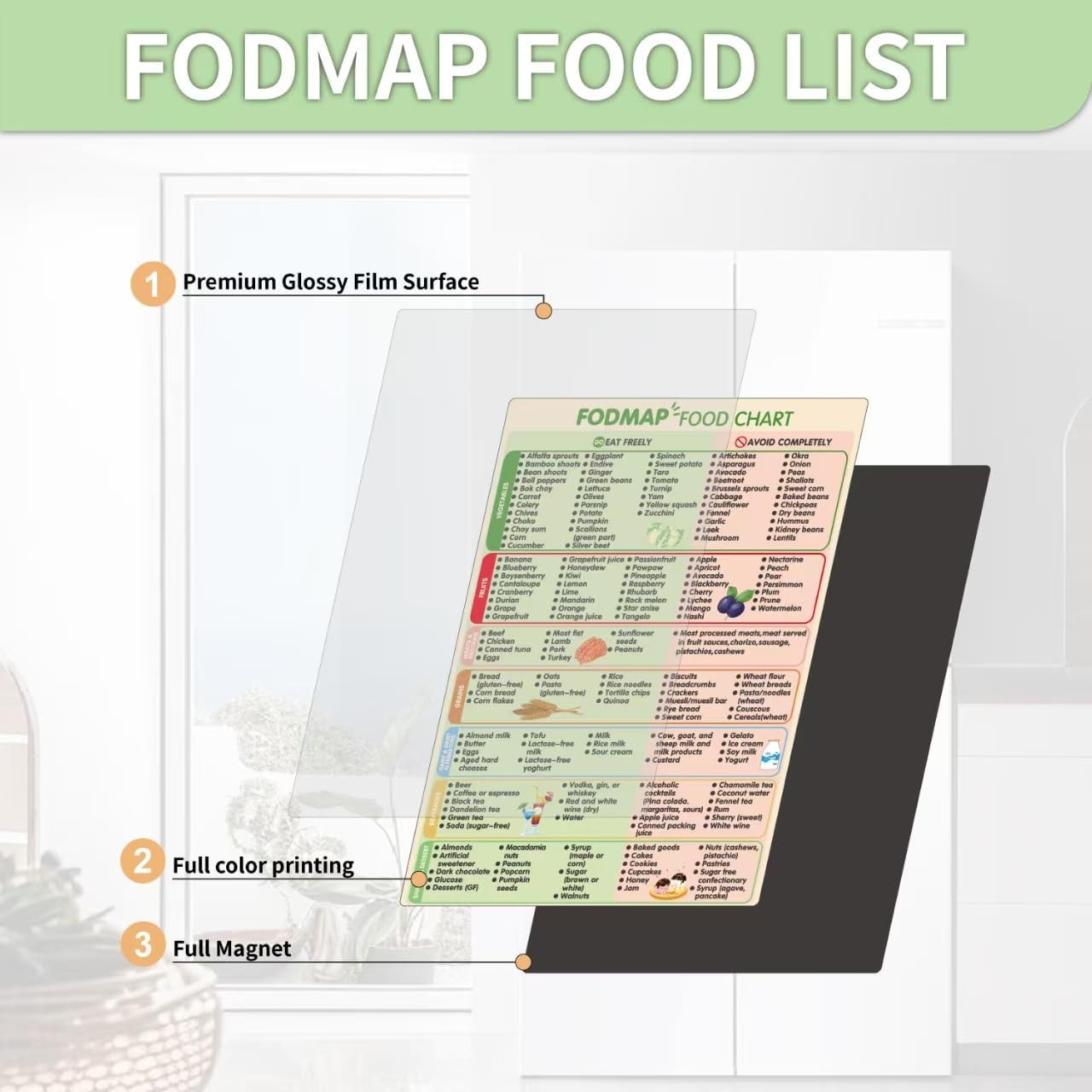 Fodmap Chart Fridge Magnet,Fodmap Diet Guide List,High Fodmap List Meal Prep Gro