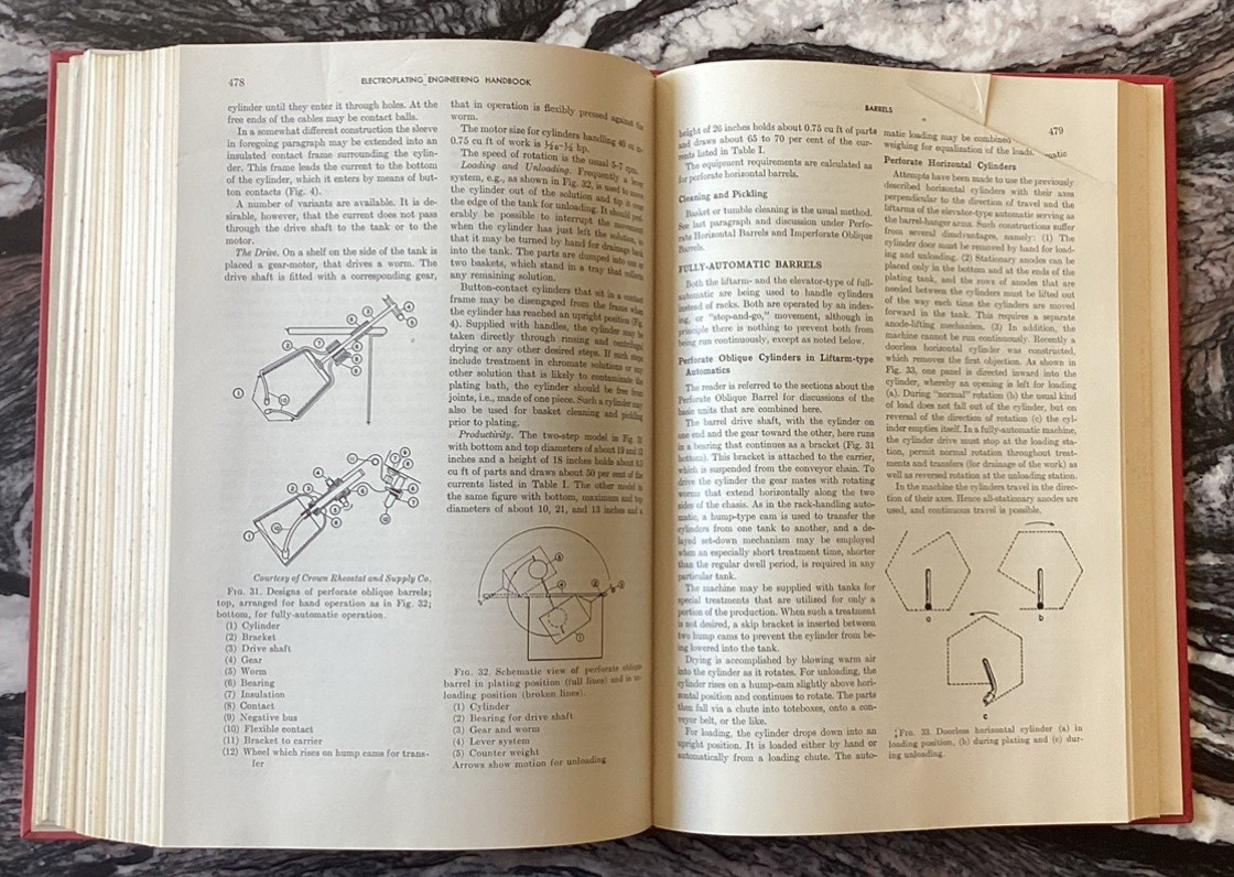Electroplating Engineering Handbook by Arthur Kenneth Graham: Used