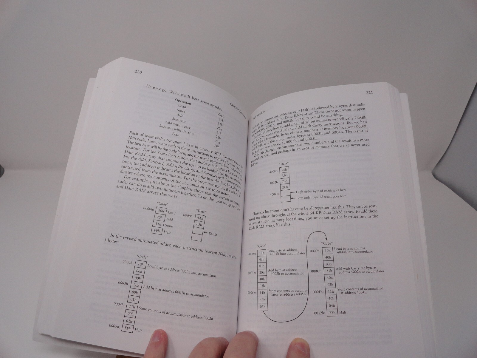 Code : The Hidden Language of Computer Hardware and Software by Charles Petzold