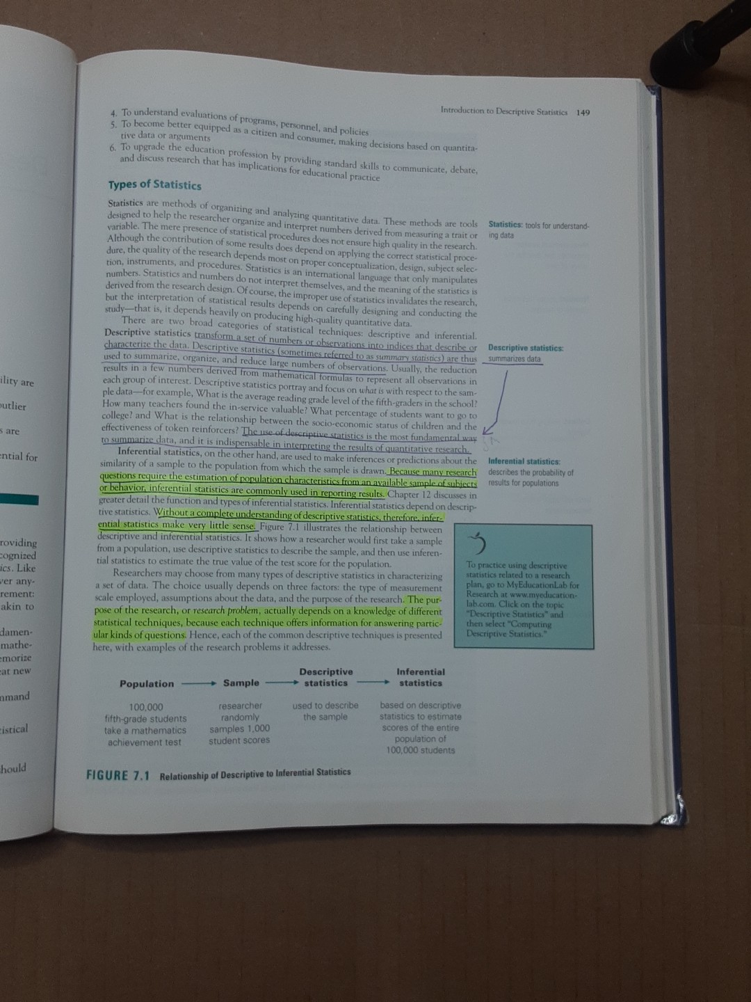 RESEARCH IN EDUCATION: EVIDENCE-BASED INQUIRY (7TH By James H. Mcmillan & Sally