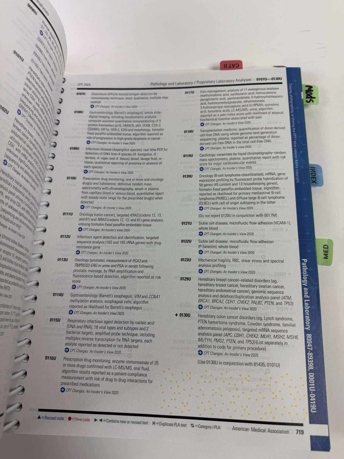CPT 2024 Professional Edition by American Medical Association Spiral Paperback