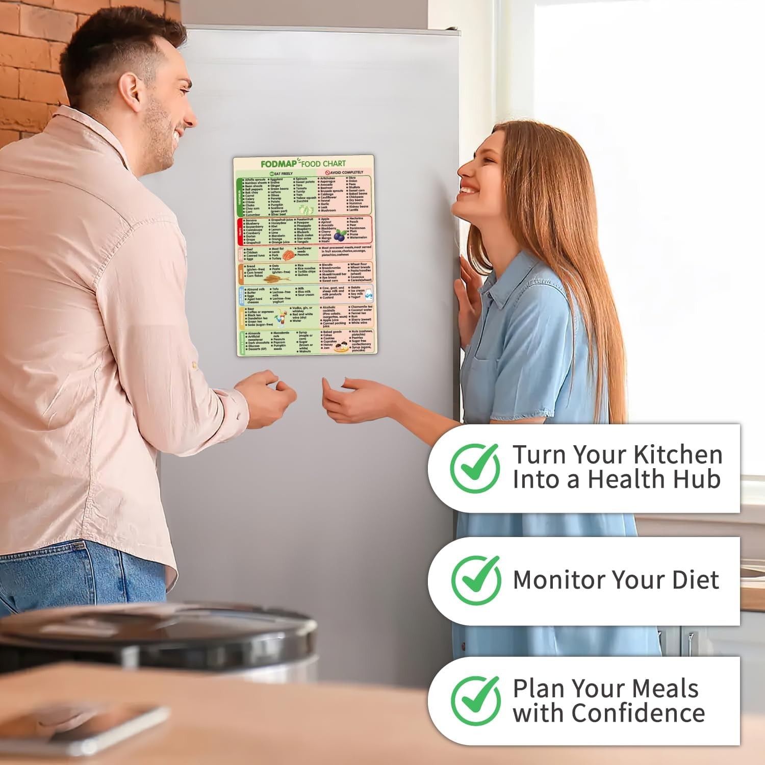 Fodmap Chart Fridge Magnet,Fodmap Diet Guide List,High Fodmap List Meal Prep Gro