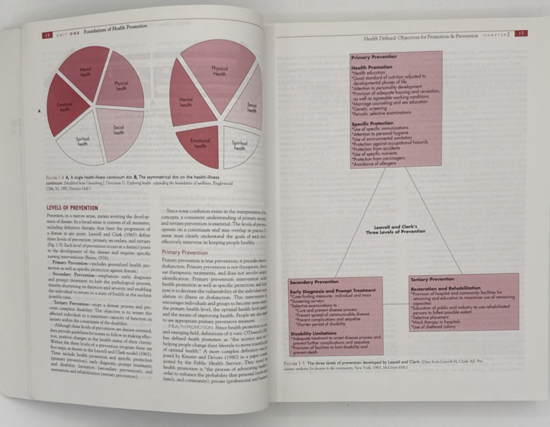 Health Promotion Throughout the Lifespan by Edelman & Mandle, PB 4th Edi. B174