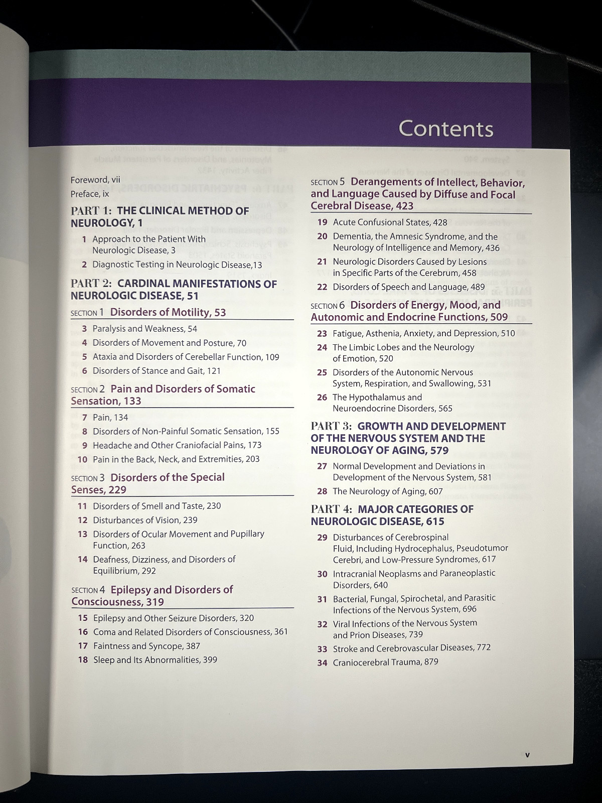 Adams and Victor’s Principles of Neurology, Twelfth Edition by Sashank…