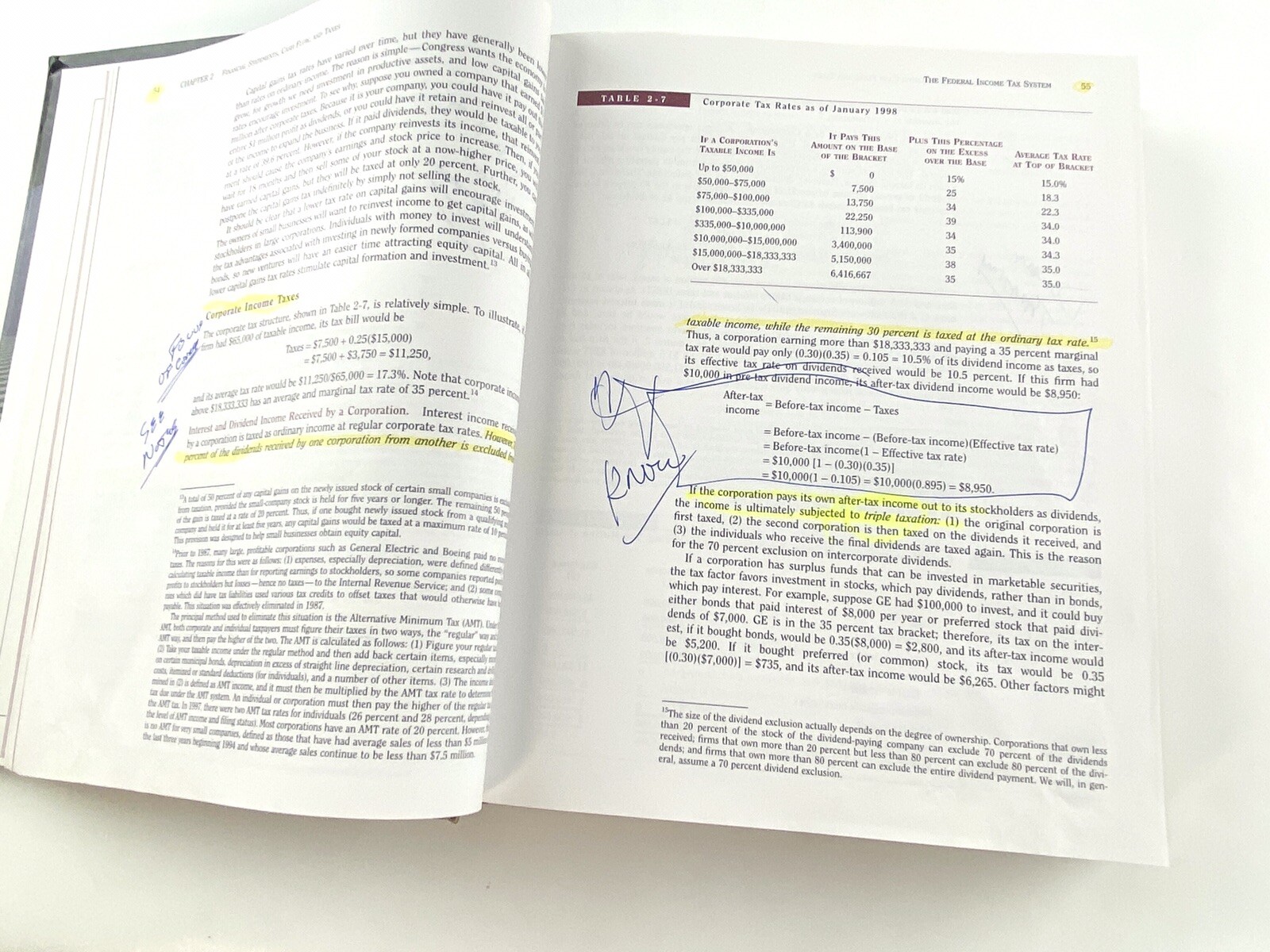 Financial Management Theory and Practice Textbook Hardcover Eugene F Brigham