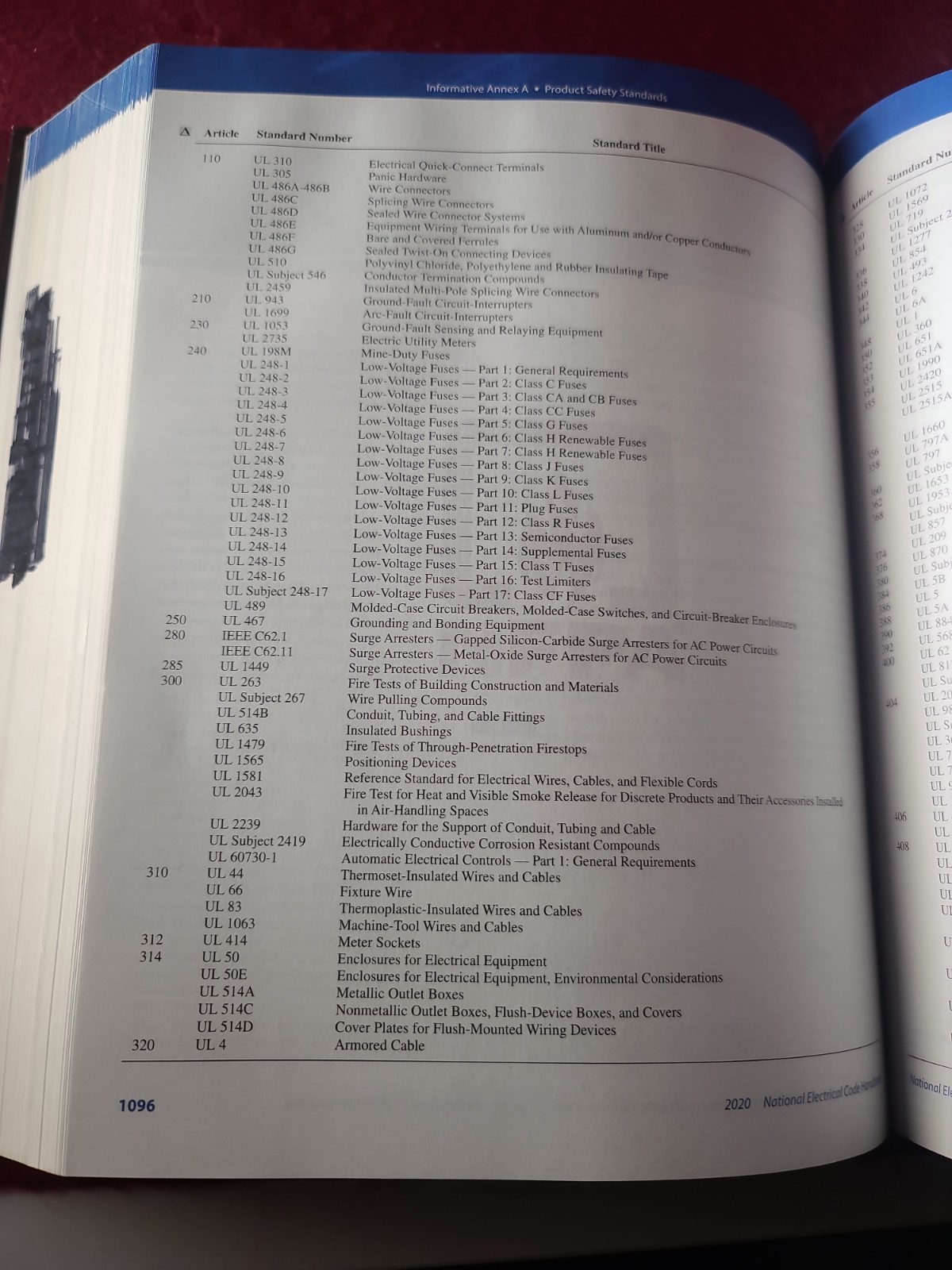 NFPA 70 National Electrical Code Handbook 2020 Edition Hardcover