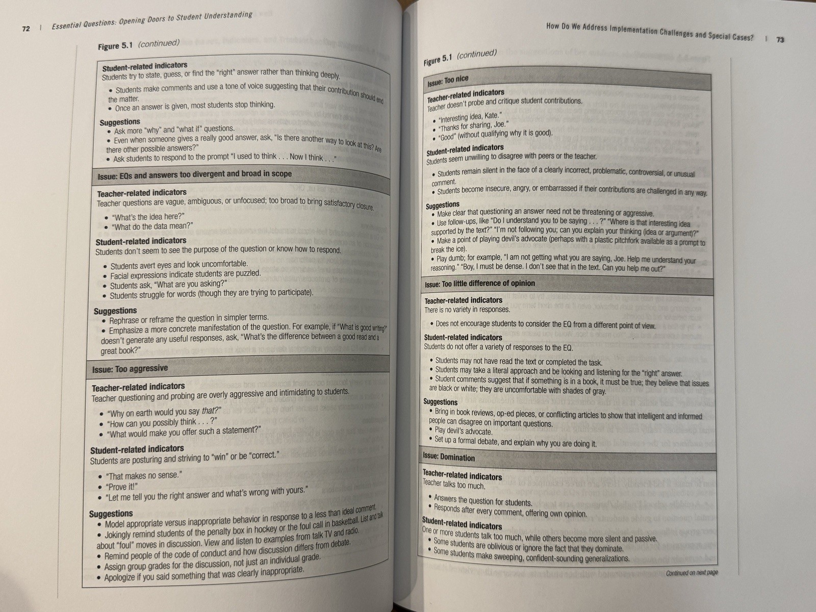 Essential Questions: Opening Doors to Student Understanding by Jay McTighe