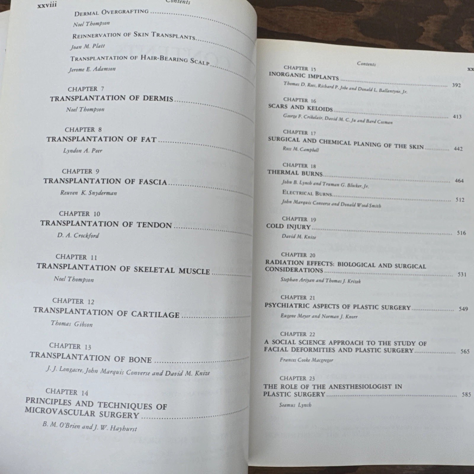 RECONSTRUCTIVE PLASTIC SURGERY: PRINCIPLES AND PROCEDURES John Converse 7 Vol