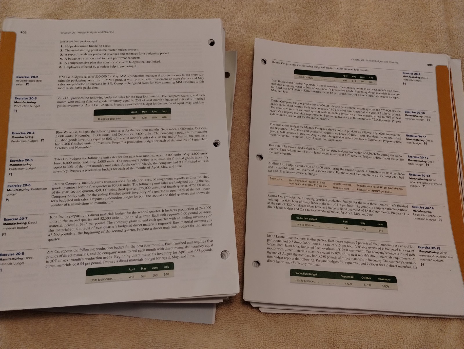 Financial and Managerial Accounting, Wild, Shaw, 9th Ed, Loose Leaf, VERY GOOD