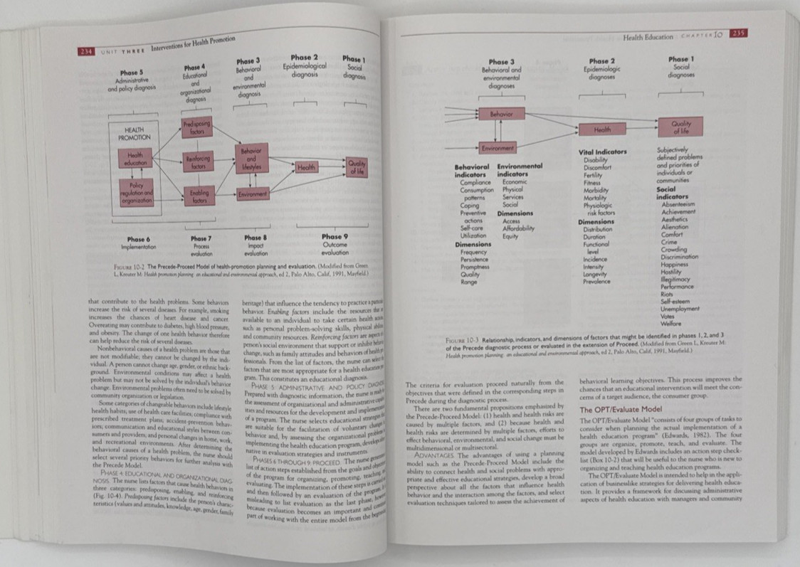 Health Promotion Throughout the Lifespan by Edelman & Mandle, PB 4th Edi. B174