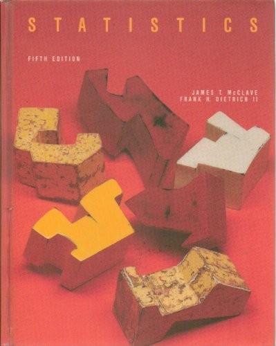 Statistics – VERY GOOD