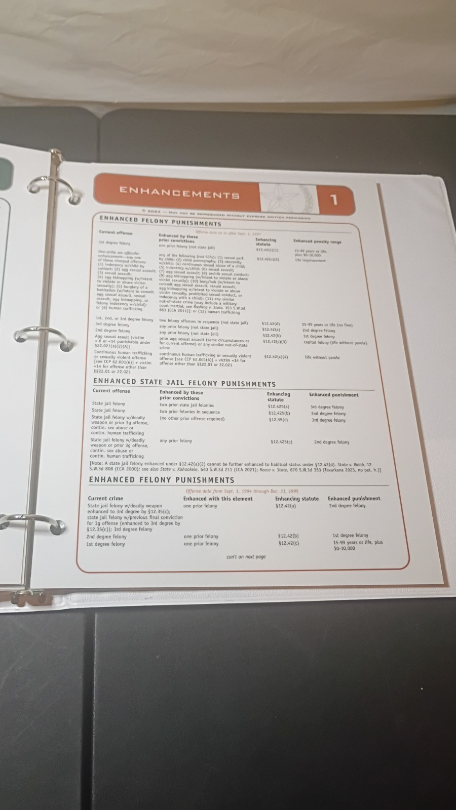 TDCAA 2024-2026 Prosecutor Trail Notebook. Diane Beckham