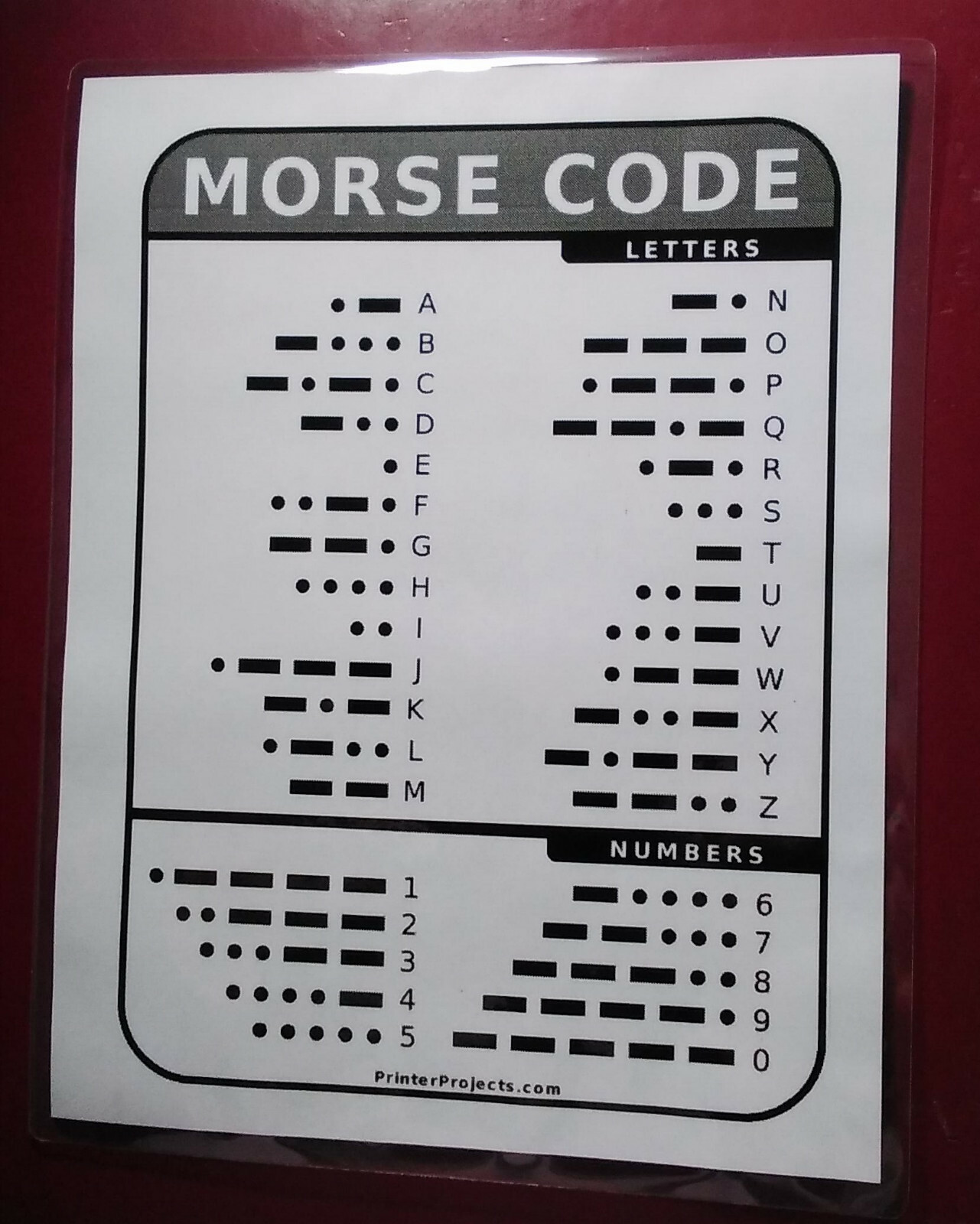 Morse Code Letters & Numbers  Chart  ~ 5 mil Laminated ~ FREE Shipping