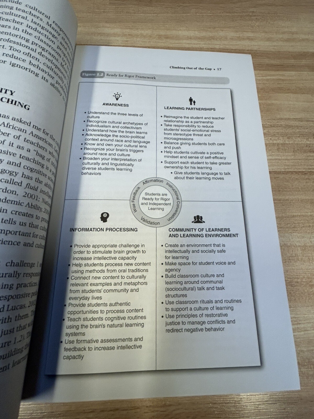 Culturally Responsive Teaching & The Brain: Authentic Engagement Diverse Student