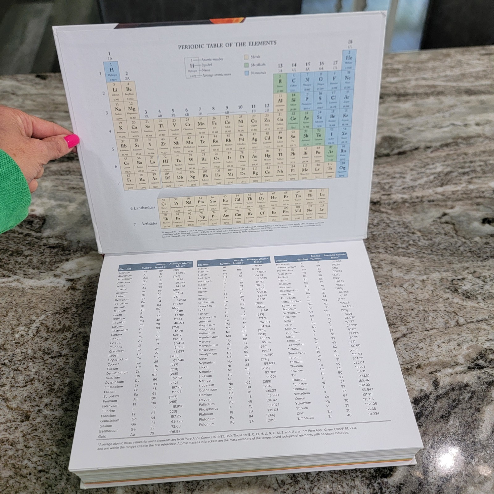 Chemistry 6th Edition Hardcover Gilbert Kirss Bretz Foster 2020