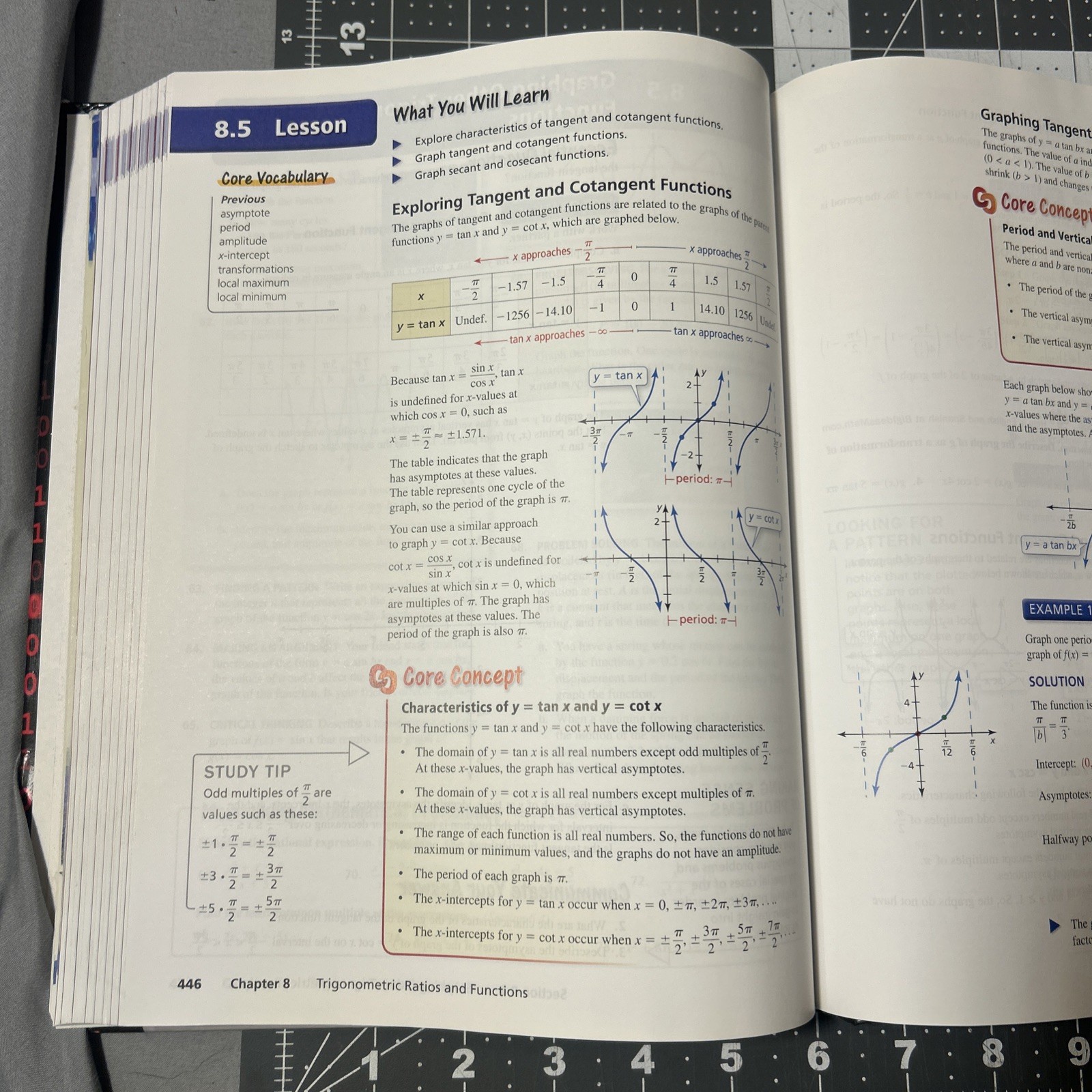 Big Ideas Math: Integrated Mathematics III by Ron Larsen