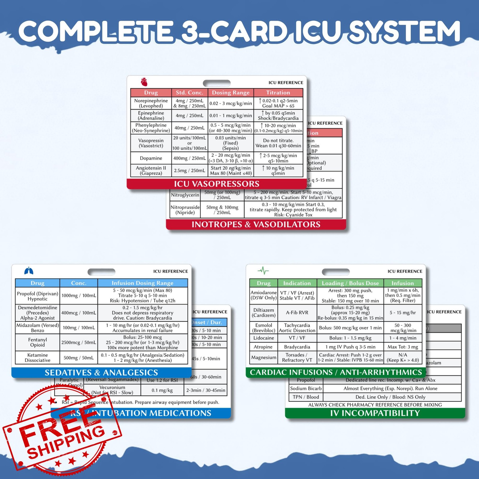 ICU Drips Vasopressors Cheat Sheet Badge Buddy Critical Care Cards