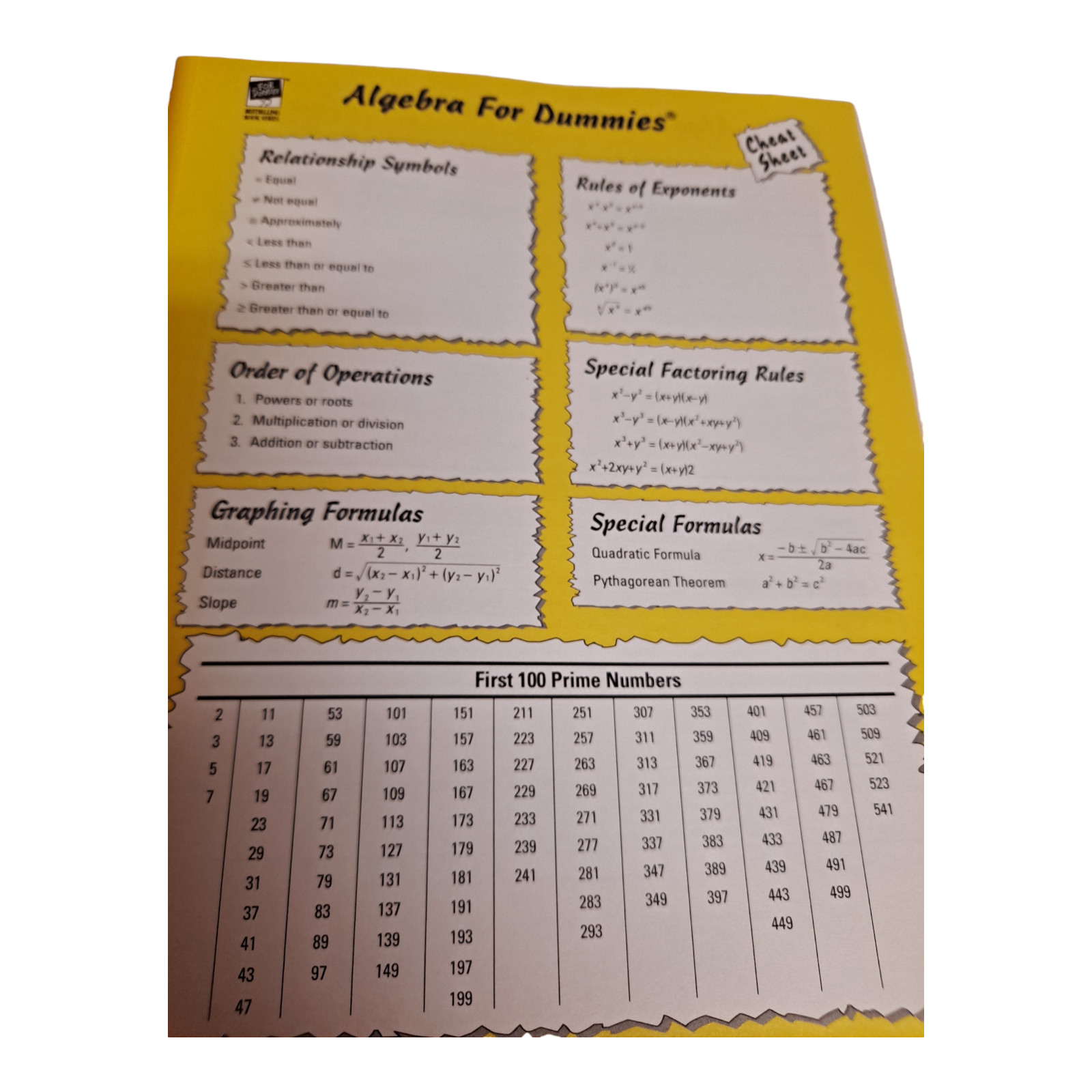 Algebra For Dummies Paperback By Mary Jane Sterling – VERY GOOD